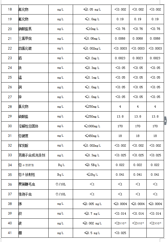 微信截图_20230226145504.png