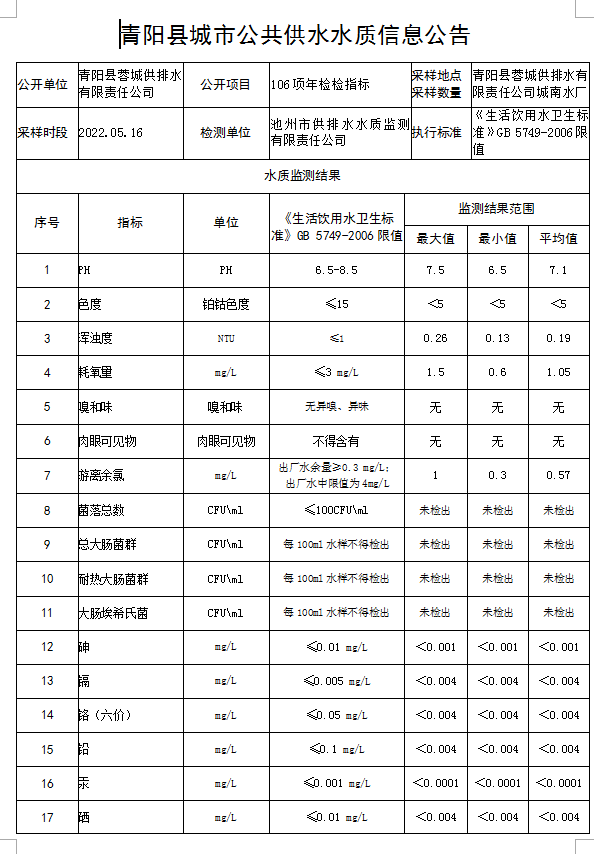 微信截图_20230320103654.png