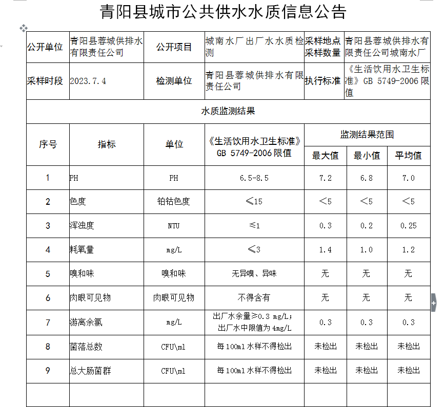 微信截图_20230705143121.png