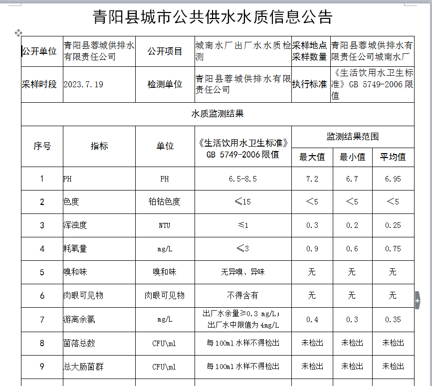 微信截图_20230720084023.png