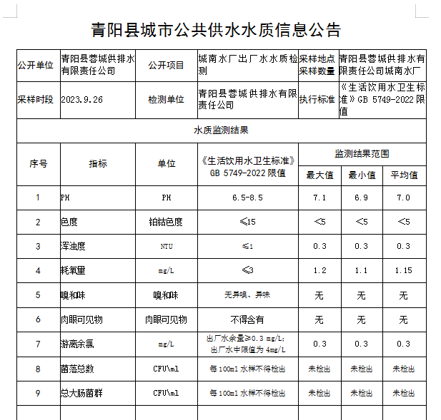 微信截图_20230927152903.png