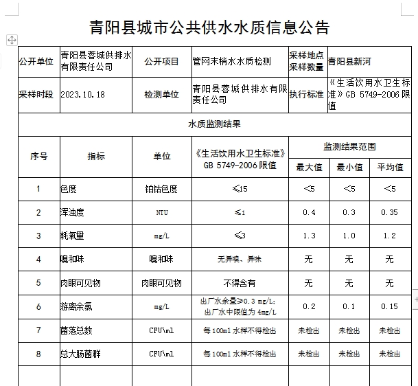 微信截图_20231019085511.png