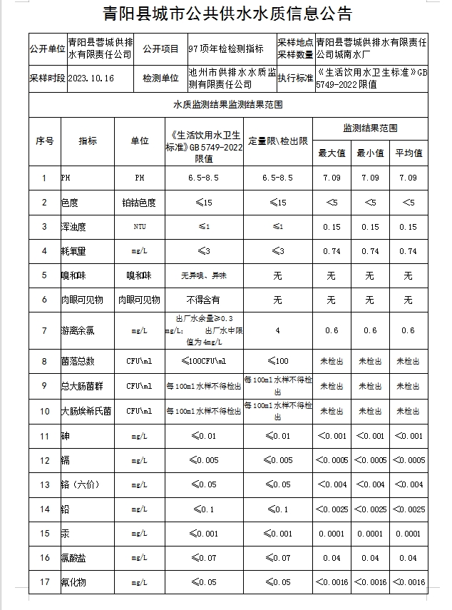 微信截图_20240111110119.png