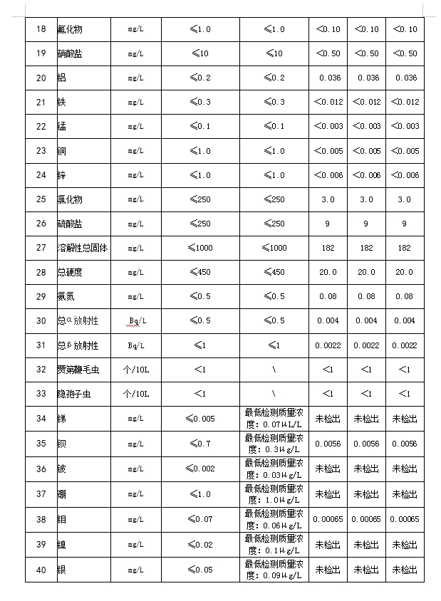 微信截图_20240111110141.png