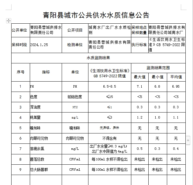 微信截图_20240126102735.png
