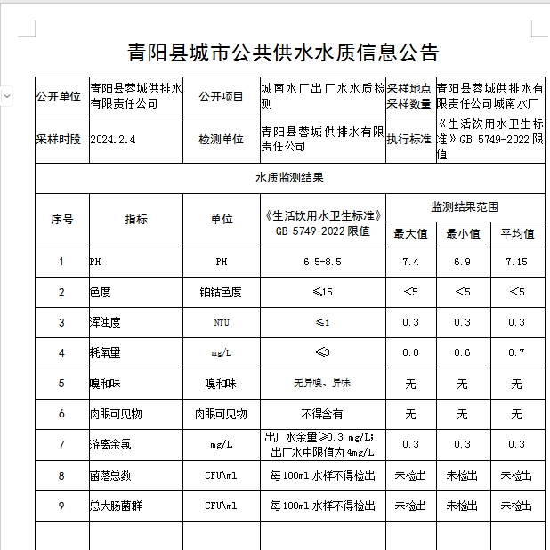 微信截图_20240205140721.png