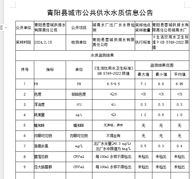 微信截图_20240215100856.png