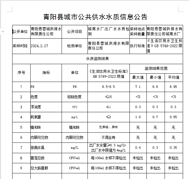 微信截图_20240228102945.png