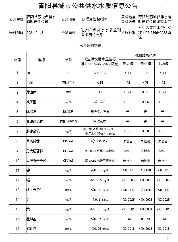 微信截图_20240313145239.png