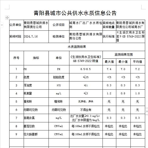 微信截图_20240717094500.png