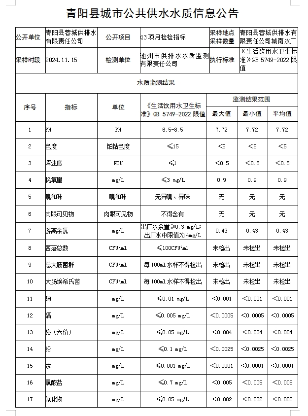 微信截图_20241211144243.png