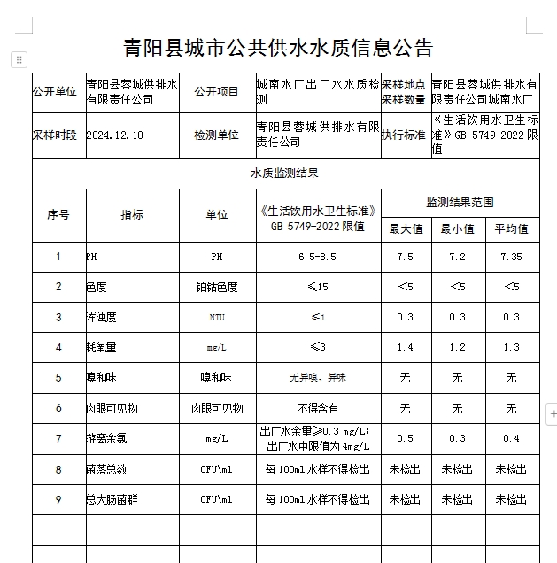 微信截图_20241211143245.png
