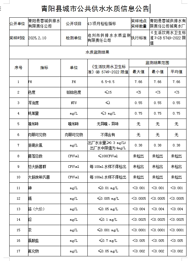 微信截图_20250305092041.png