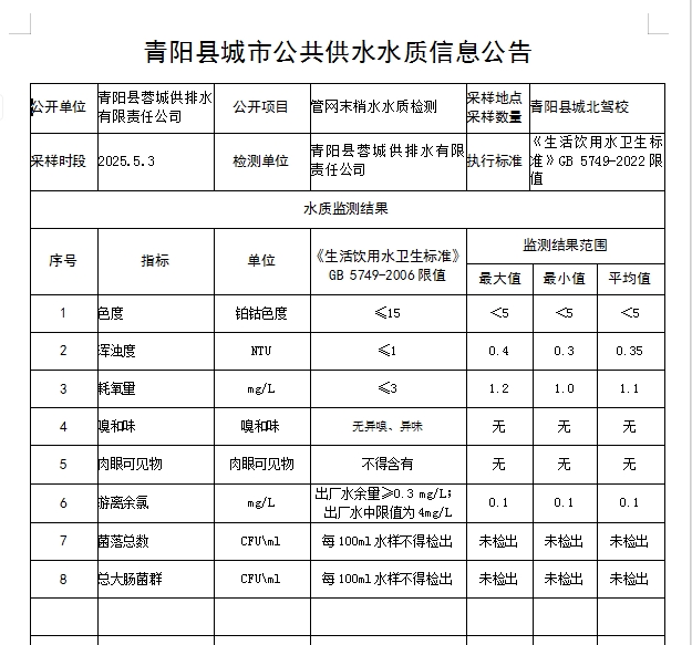 微信截图_20250505092524.png
