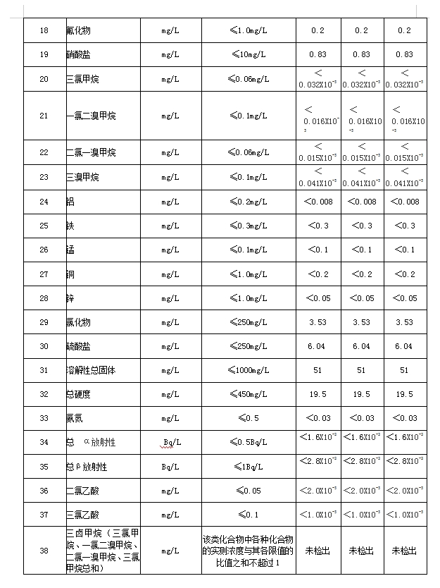微信截图_20250507095829.png