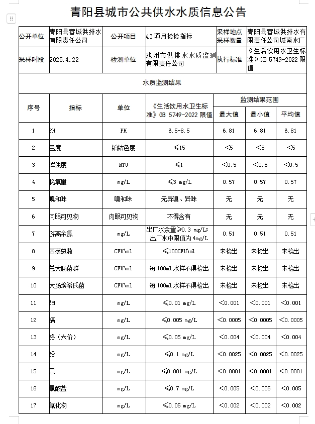 微信截图_20250507095812.png