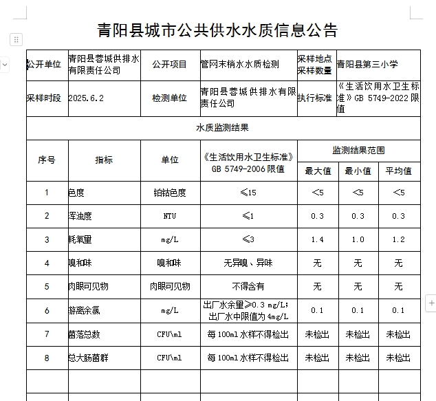 微信截图_20250619094833.png