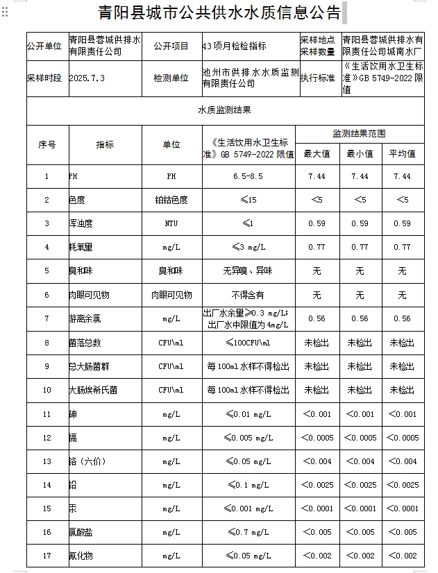 微信截图_20250729101317.png