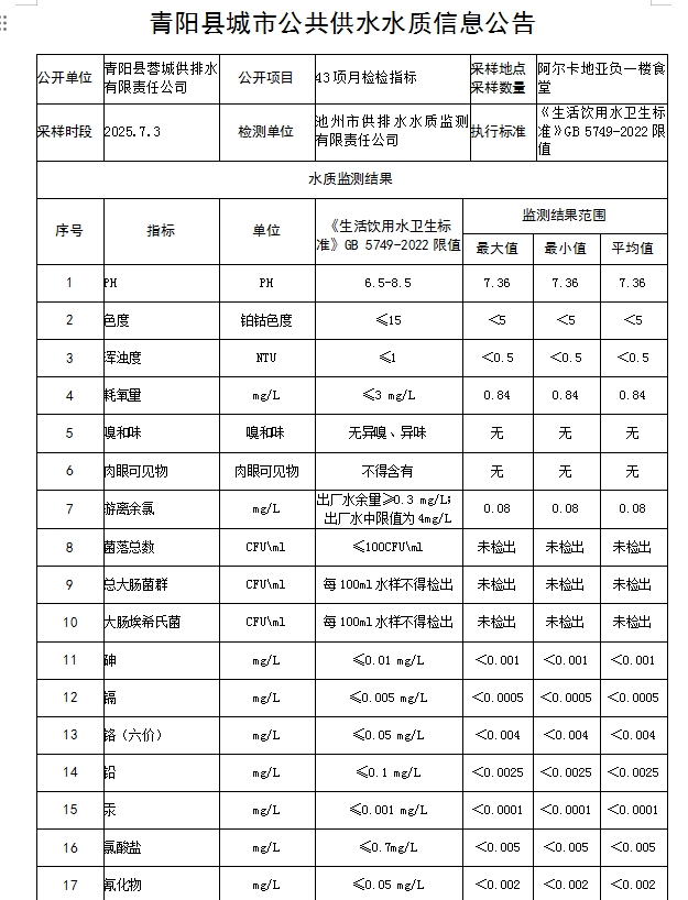 微信截图_20250729102349.png